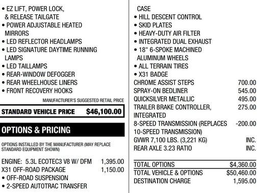 2021 GMC Sierra 1500 SLE