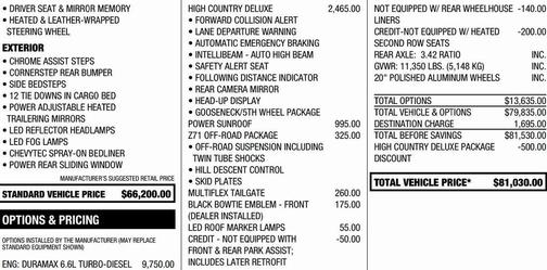 2022 Chevrolet Silverado 2500 High Country