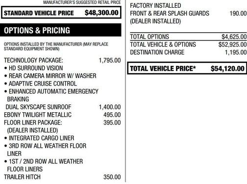 Ebony Twilight Metallic 2021 GMC Acadia Denali