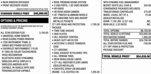 2021 Chevrolet Silverado 1500 RST