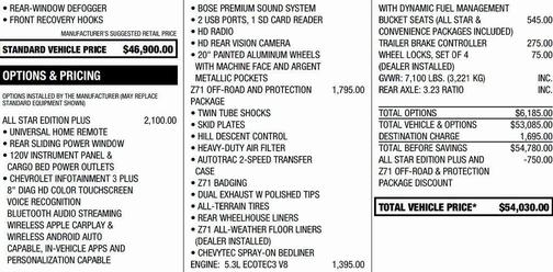 2021 Chevrolet Silverado 1500 RST