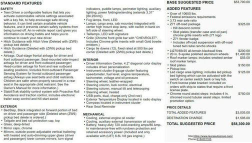 Shadow Gray Metallic 2020 Chevrolet Silverado 2500 LTZ