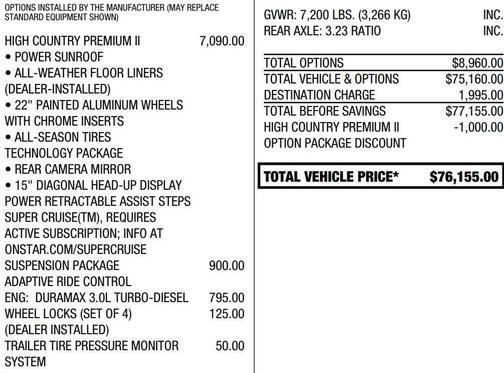 Sterling Gray Metallic 2024 Chevrolet Silverado 1500 High Country