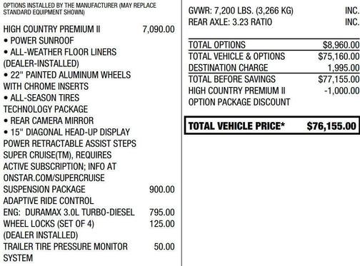 2024 Chevrolet Silverado 1500 High Country