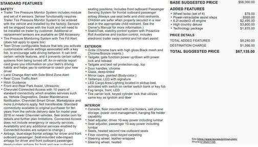 2019 Chevrolet Silverado 1500 High Country