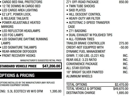 2021 Chevrolet Silverado 1500 RST