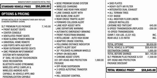 2021 GMC Sierra 1500 SLT