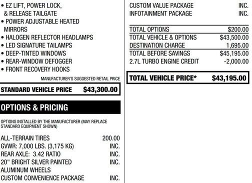 Satin Steel Metallic 2022 Chevrolet Silverado 1500 Limited Custom