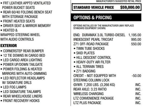 2023 Chevrolet Silverado 1500 LTZ