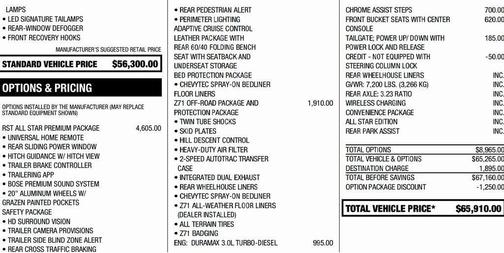 2023 Chevrolet Silverado 1500 RST