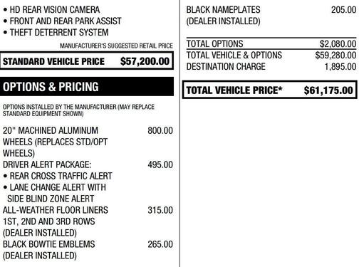 2023 Chevrolet Tahoe LS