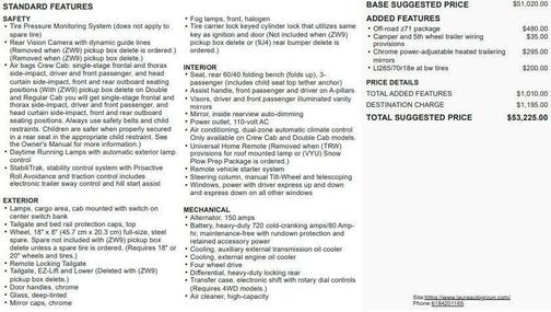 Summit White 2016 Chevrolet Silverado 2500 LTZ
