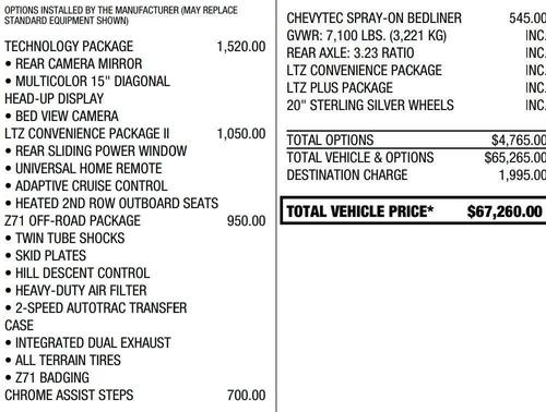 2024 Chevrolet Silverado 1500 LTZ