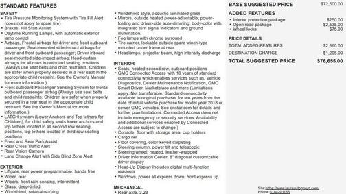 2019 GMC Yukon XL Denali