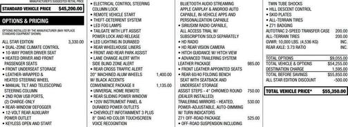 Black 2020 Chevrolet Silverado 2500 LT