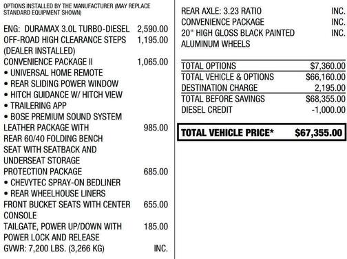 2025 Chevrolet Silverado 1500 LT Trail Boss