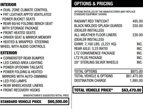 2024 Chevrolet Silverado 1500 LTZ