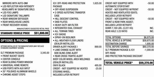 2022 GMC Sierra 1500 Limited SLT