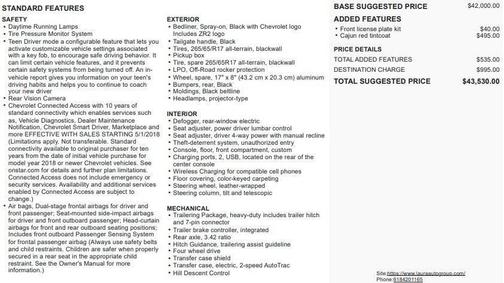 2018 Chevrolet Colorado ZR2