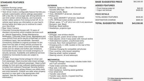 2018 Chevrolet Colorado ZR2