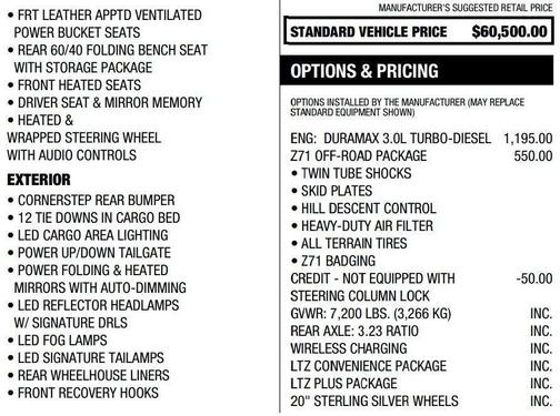 2023 Chevrolet Silverado 1500 LTZ