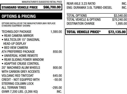 2023 GMC Sierra 1500 AT4