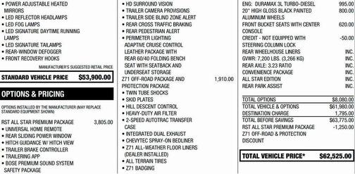 2022 Chevrolet Silverado 1500 RST