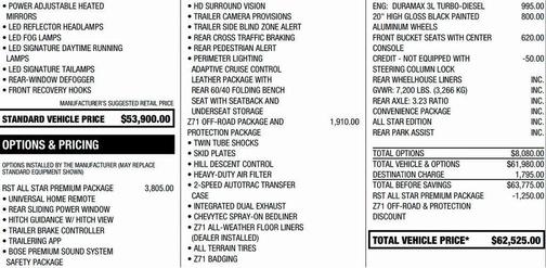 2022 Chevrolet Silverado 1500 RST