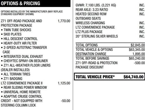 2023 Chevrolet Silverado 1500 LTZ
