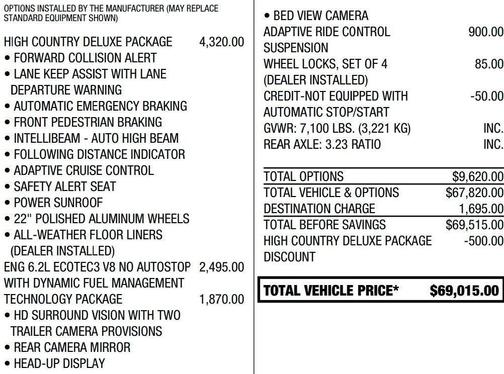 2022 Chevrolet Silverado 1500 Limited High Country