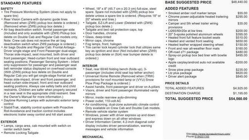 2016 Chevrolet Silverado 2500 LTZ