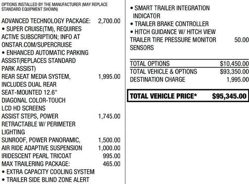 2024 Chevrolet Suburban High Country