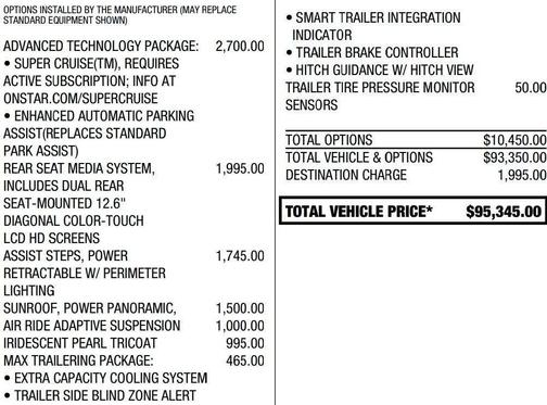 2024 Chevrolet Suburban High Country