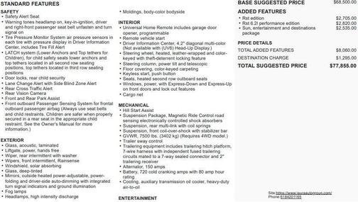 2019 Chevrolet Suburban Premier