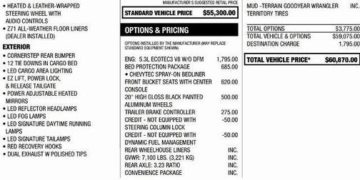 2022 Chevrolet Silverado 1500 LT Trail Boss