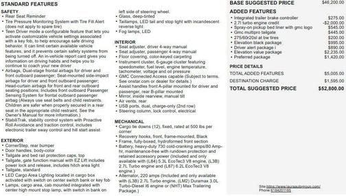 Summit White 2020 GMC Sierra 1500 Elevation