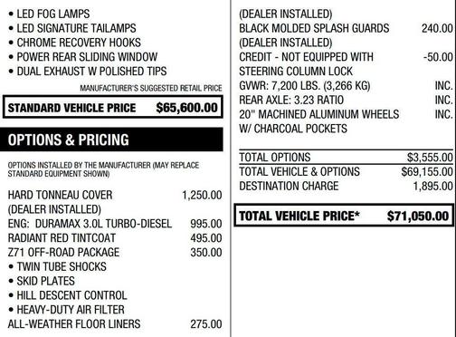 2023 Chevrolet Silverado 1500 High Country