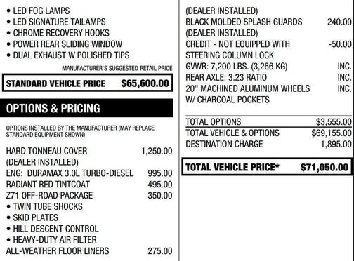 2023 Chevrolet Silverado 1500 High Country