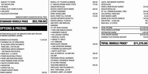 2019 Chevrolet Silverado 2500 LTZ