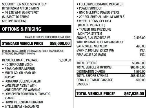 2019 GMC Sierra 1500 Denali