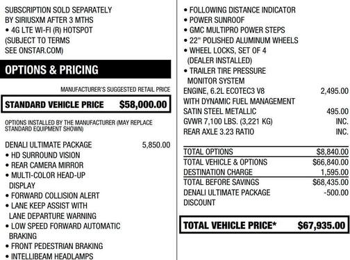 2019 GMC Sierra 1500 Denali
