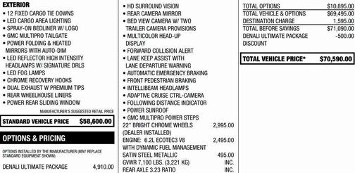 2020 GMC Sierra 1500 Denali