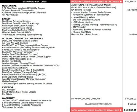 Platinum Graphite 2019 Kia Sorento EX