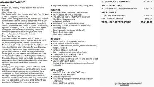 2019 Chevrolet Equinox 1LT