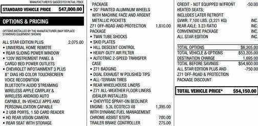 2022 Chevrolet Silverado 1500 Limited LT