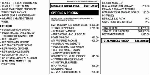 2024 GMC Sierra 2500 AT4