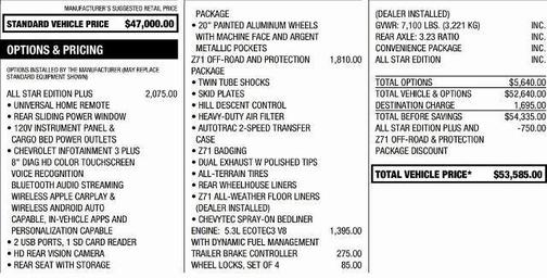 2022 Chevrolet Silverado 1500 Limited LT