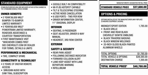2024 Chevrolet Traverse LS