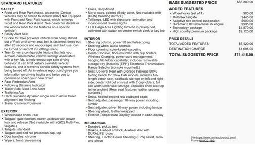 2022 Chevrolet Silverado 1500 High Country