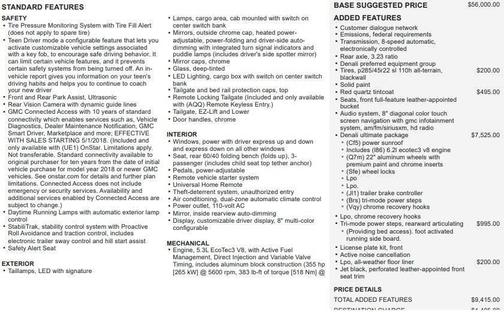 2018 GMC Sierra 1500 Denali